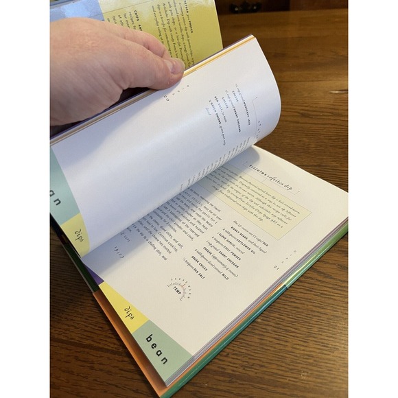 Lot Of 2 Cookbooks Chips & Dips & Perfect Mix Homemade Mixes & Snacks - Picture 7 of 13